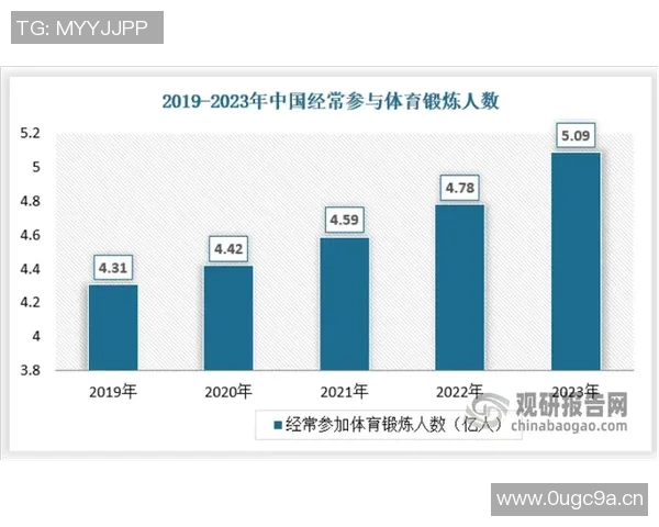 职业联赛发展趋势与全球体育产业互动的深度分析与展望